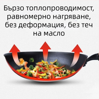 Традиционен чугунен вок без покритие за домашна употреба, с кръгло и плоско дъно, подходящ за индукционна плоча и газова печка