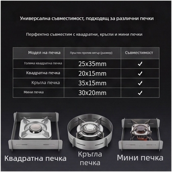 Удебелен пръстен от неръждаема стомана за кемпингов котлон с газов картридж