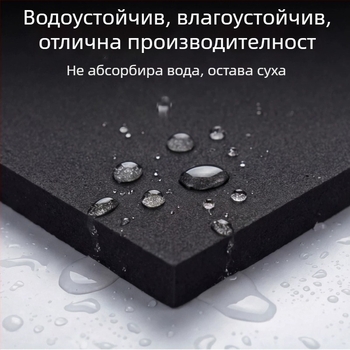 ЕВА пяна плоча с висока плътност, антистатична EVA материя, персонализирана за ударопоглъщане и защита срещу сблъсък, вътрешна опора от EVA пяна