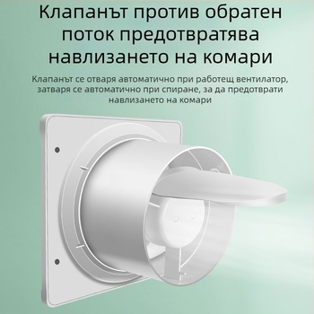 Стенно изпускателен вентилатор за баня и кухня, кръгъл, мощен, безшумен
