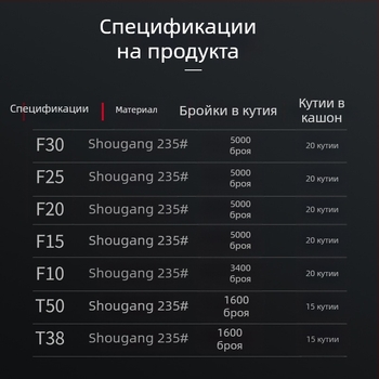 Пневматични прави лентови гвоздеи за дърводелство, модели F30, F50, F38, F25, F20, F15