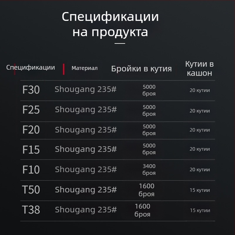 Пневматични прави лентови гвоздеи за дърводелство, модели F30, F50, F38, F25, F20, F15
