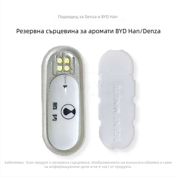 Картридж за аромати BYD Han EV и Denza D9/N7/N8/Z9 — флорално чипър ухание