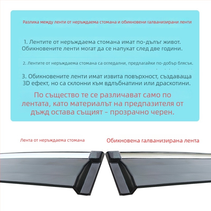 Дъждозащита за прозореца за JAC Jiayue A5/PLUS и iC5 огледало за обратно виждане