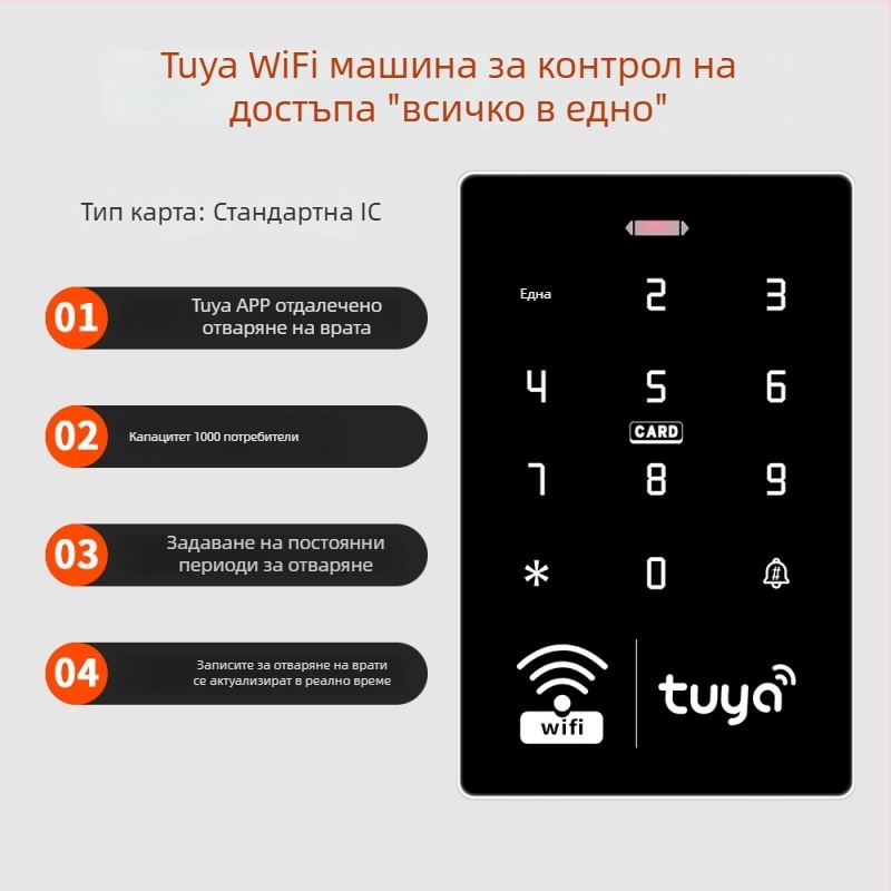 Система за контрол на достъп за стъклена врата с мобилно приложение за дистанционно отключване, четец за карта RFID и парола