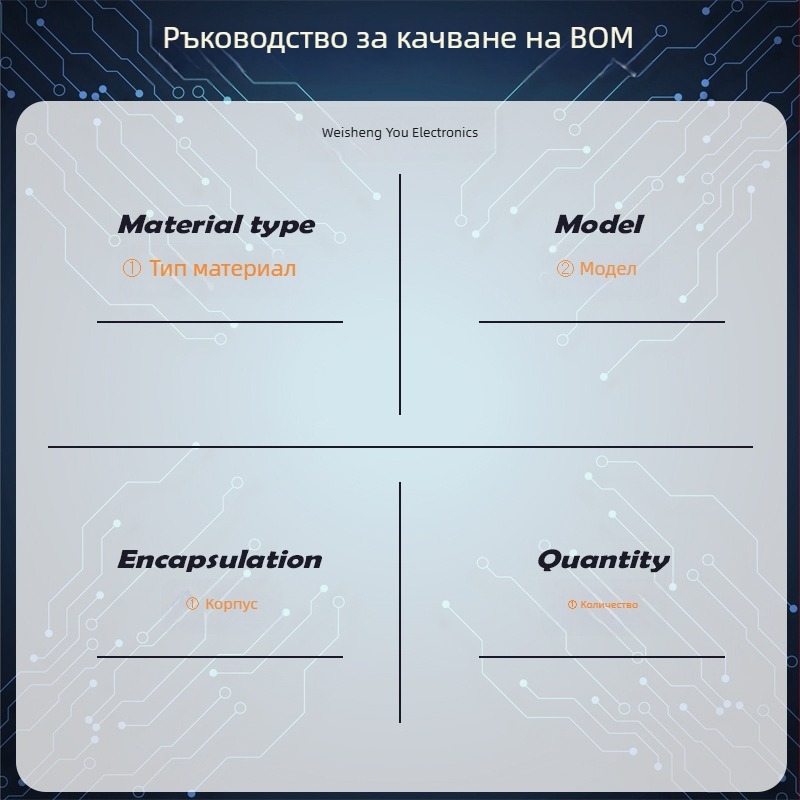 BL0910 LQFP-48 чип за измерване на електроенергия за зарядни станции, оригинален