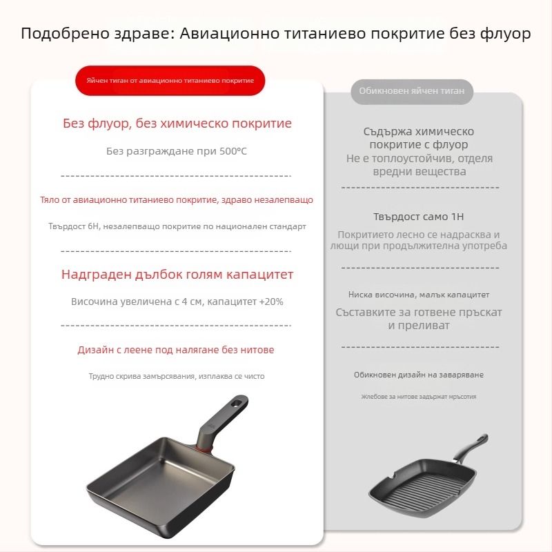 Титанов тамагояки тиган, удебелен и по-широк, без флуор, трислойно дъно, подходящ за газови и индукционни котлони