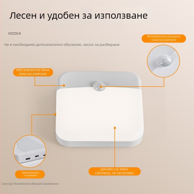 Магнитна LED лампа с датчик за движение – нощна светлина за стълбище, презареждаща лампа за нощно шкафче