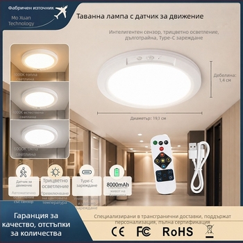 USB зареждащо таванно осветление със сензор за движение и таймер, едноцветно, за кухня, общежитие, коридор и балкон, аварийно осветление