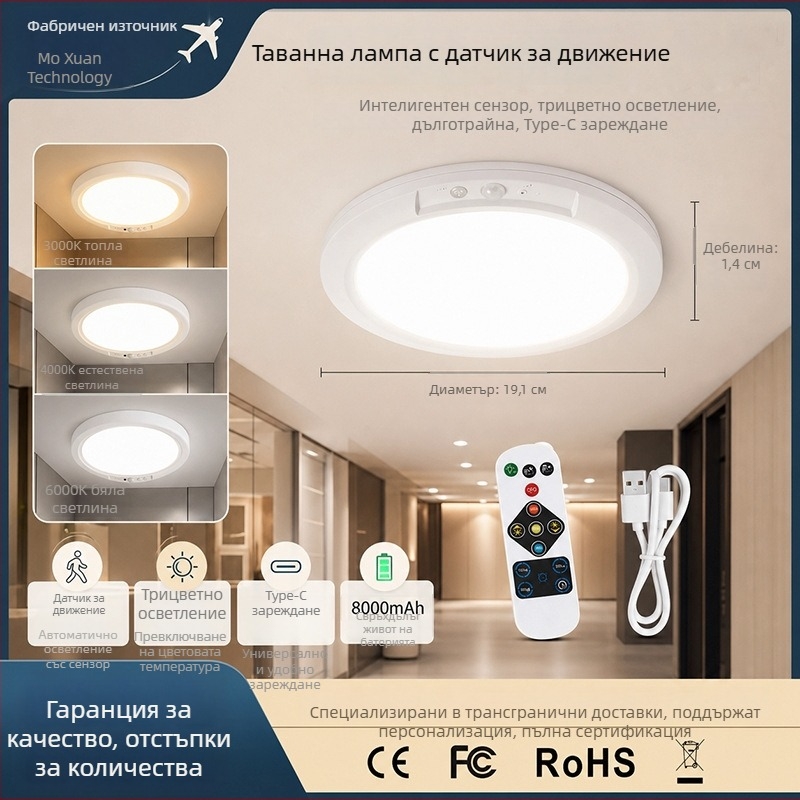 USB зареждащо таванно осветление със сензор за движение и таймер, едноцветно, за кухня, общежитие, коридор и балкон, аварийно осветление