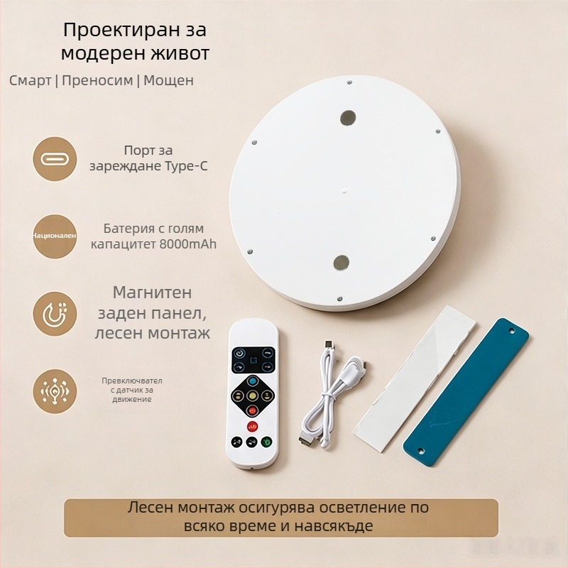 USB зареждащо таванно осветление със сензор за движение и таймер, едноцветно, за кухня, общежитие, коридор и балкон, аварийно осветление