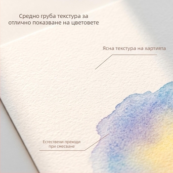 300 g акварелна хартия, празна пощенска картичка за DIY графити и ръчно рисувани художествени покани