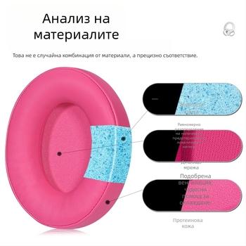 IKF V11Pro кожено покритие за слушалки с гъбени ушни подложки – резервни части
