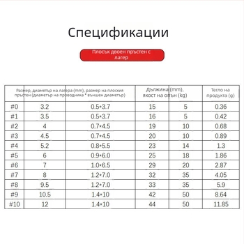 Пълен комплект за риболов: въртящ се лагер с висока скорост, плосък двойно пръстен, конектор с форма на осем