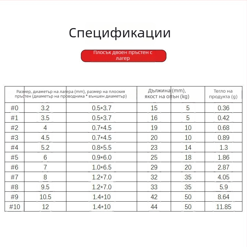 Пълен комплект за риболов: въртящ се лагер с висока скорост, плосък двойно пръстен, конектор с форма на осем