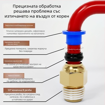 Въздушен тръбопровод: бърз конектор, пневматични компоненти, PC-метричен бърз конектор, резба, прав проход, месингови фитинги