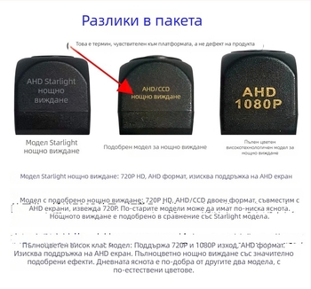 AHD1080P HD камера за задно виждане със Android дисплей, 170° широк ъгъл за автомобил