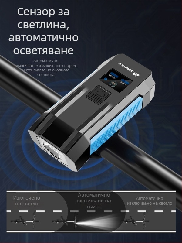 Sharp индуктивна предна светлина за велосипед, водоустойчива, с мощен рог, USB-C зареждане, за планински велосипед и нощно каране