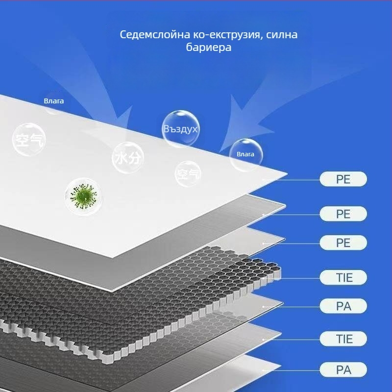 Текстурирани хранителни вакуумни торби за храна и домашна машина за запечатване