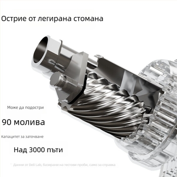 Deli X80 острилка за моливи с форма на хипопотам за деца, сладка ръчна острилка за тънки моливи, ръчно въртяща се
