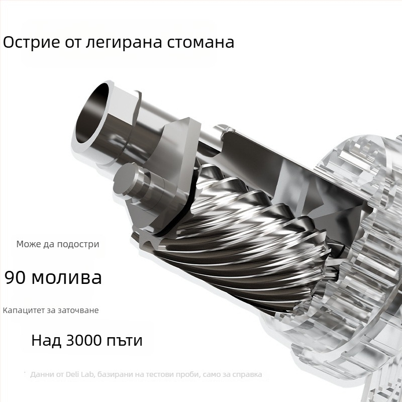 Deli X80 острилка за моливи с форма на хипопотам за деца, сладка ръчна острилка за тънки моливи, ръчно въртяща се