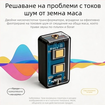 3.5 мм аудио изолатор с общо заземяване, филтър за шум в аудиото, антишум за ток, AUX аудио изолатор