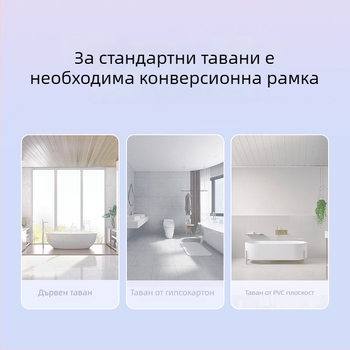 300×600 рамка за конвертиране на баня отоплител към вградена таванна система с вентилатор