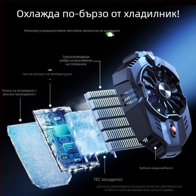 X20 охладител за мобилен телефон с полупроводниково охлаждане и клип за задната част за гейминг
