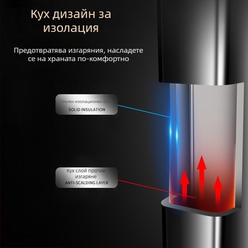 316 неръждаеми палочки за хранене за дома, по една палочка на човек, семейно хранене, против мухъл, устойчиви на високи температури, комплект
