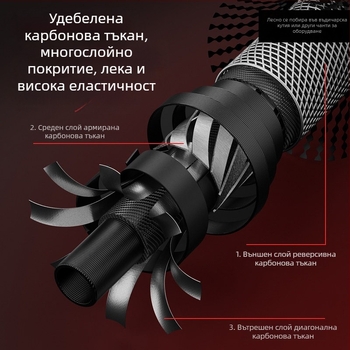 Портативен държач за риболовни пръти, сгъваем карбонов държач, въртене във всички посоки, лек
