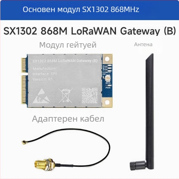 Разширителна платка за LoRaWAN gateway SX1302/1303 за Raspberry Pi 868 MHz / 915 MHz