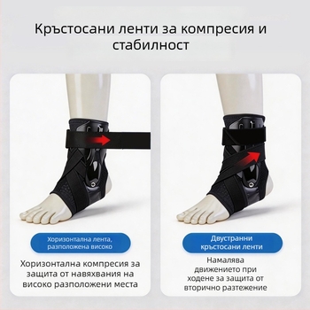 Регулируем глезен фиксатор за спортна защита и предотвратяване на навяхване