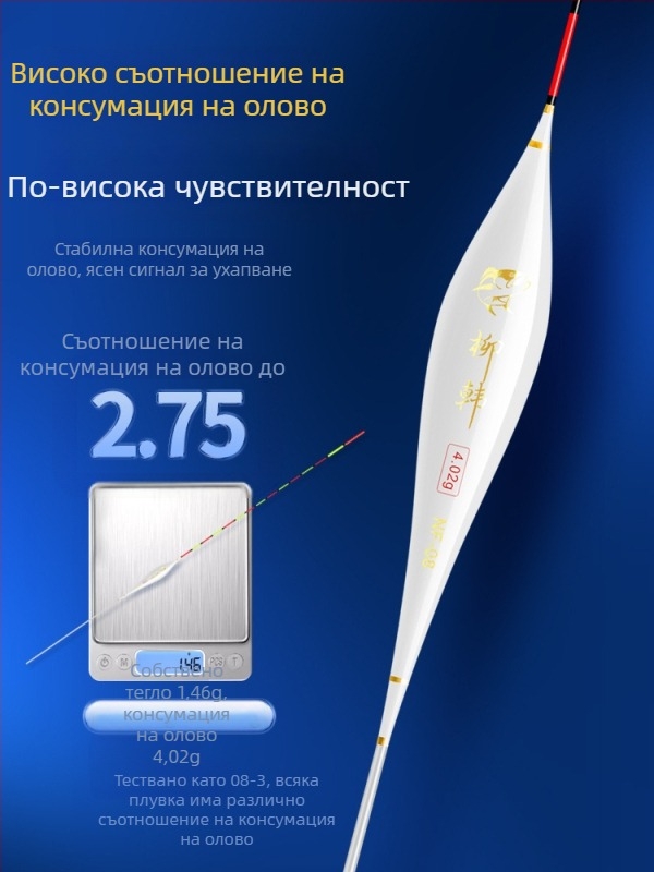 Риболовна плувка Nano – висока чувствителност, ясна видимост, устойчивост на вятър и вода