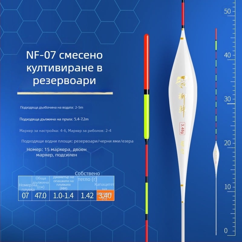 Риболовна плувка Nano – висока чувствителност, ясна видимост, устойчивост на вятър и вода