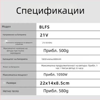 Нов сешоар с турбо вентилатор и литиева батерия, висока мощност за домашна и индустриална употреба
