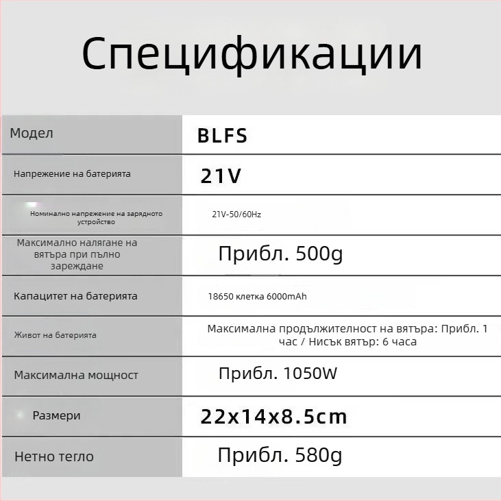 Нов сешоар с турбо вентилатор и литиева батерия, висока мощност за домашна и индустриална употреба