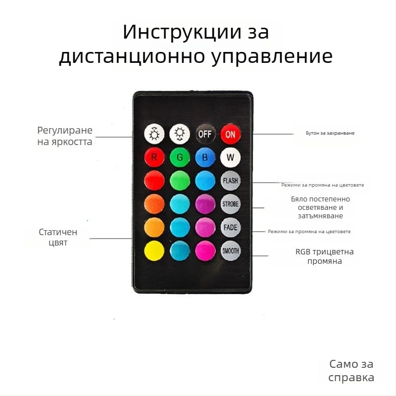 RGB LED кръгла водопроводна тръба осветителна лента с RGB контролер и инфрачервено дистанционно управление