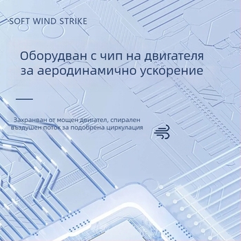 Вентилатор за въздушна циркулация, 2-в-1 настолен и подов осцилаторен конвекционен вентилатор