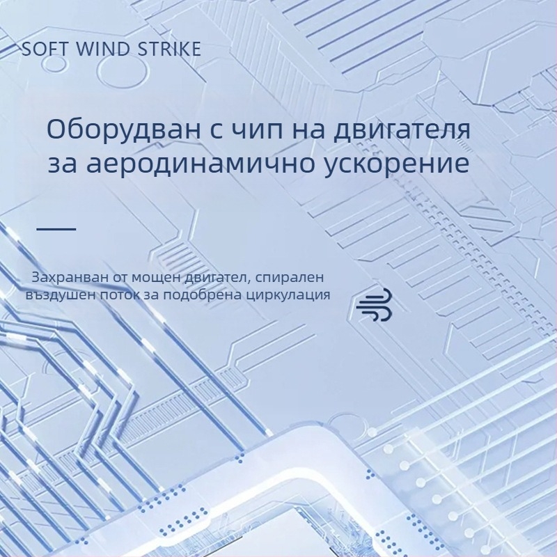 Вентилатор за въздушна циркулация, 2-в-1 настолен и подов осцилаторен конвекционен вентилатор