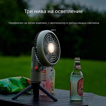 Shanlishi вентилатор с въртяща глава, тих и дълъг живот на батерията, презареждаем, с регулируеми скорости, за къмпинг на открито, мини вентилатор с светлина