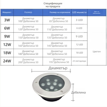 LED ултра тънък външен подводен вграден светлинен аплик за басейн, IP68 водни пейзажи