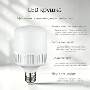 LED лампа с енергоспестяване, цокъл E27, голямо резбово гнездо, бяла светлина за домашно осветление, подходяща за склад и работилница