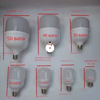 LED крушка с база E27, енергоспестяваща, мощности 5W, 10W, 15W, 20W, 30W, 40W, 50W, марка Bormi