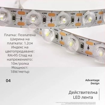 LED лента с дифузна леща за разсеяно осветление, 24V RGB, 48 LED светодиоди, 10W, вътрешно осветление
