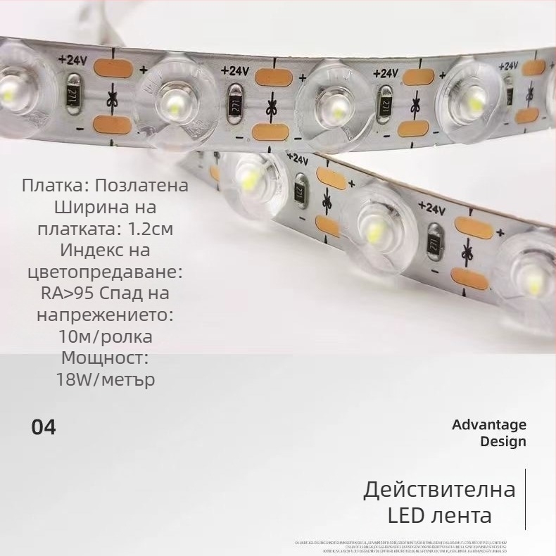 LED лента с дифузна леща за разсеяно осветление, 24V RGB, 48 LED светодиоди, 10W, вътрешно осветление