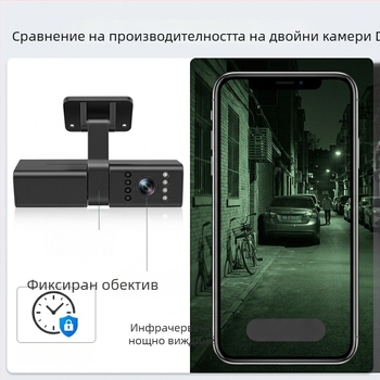 Двойнокамерен държач за ветробран за даш камера за товарни автомобили, таксита и услуги за споделен превоз, ADAS и DMS