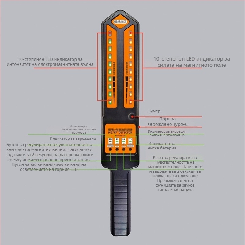 DS810 GPS детектор за автомобил: защита срещу подслушване, антипозициониране и проследяване, безжично сканиране на сигнали