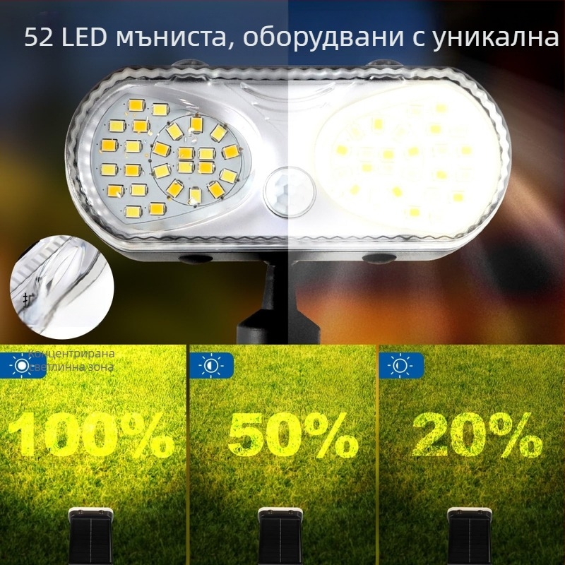 LED слънчево градинско осветление, външно водоустойчиво за тревна площ със сензор, атмосферен градински светлинен акцент