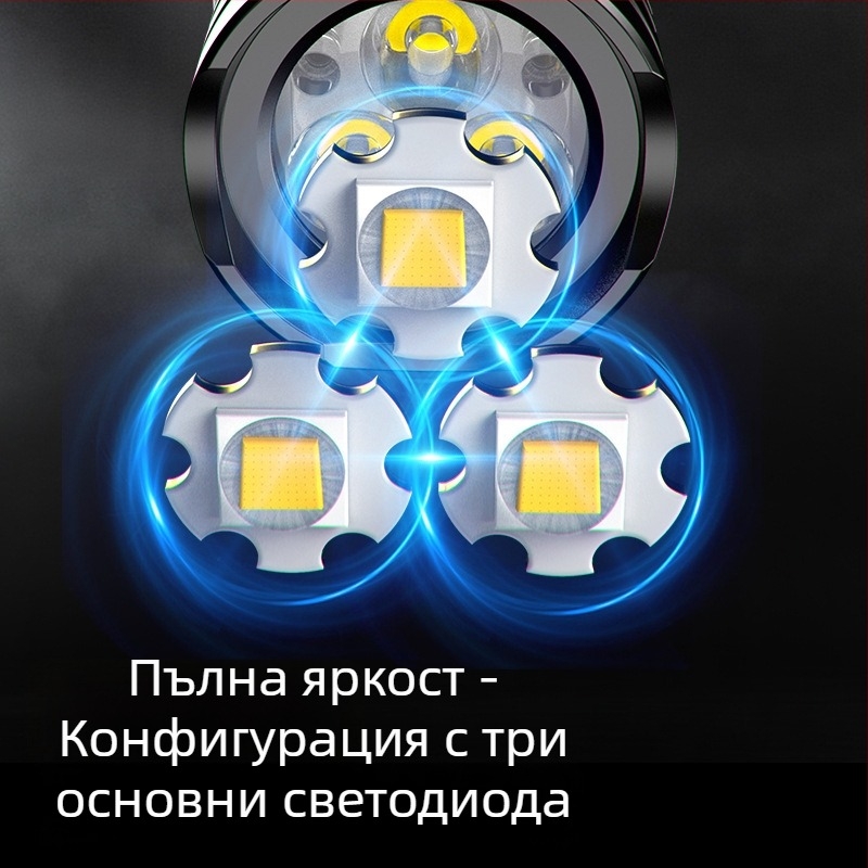 Високоинтензивен LED фенер с дълъг живот на батерията, външно аварийно осветление, лазерен фенер и COB работно осветление