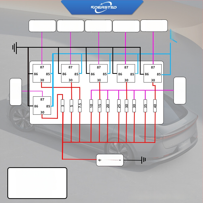 Koersted 11‑kanālu drošības bloks ar 6 relejiem motora nodalījumam